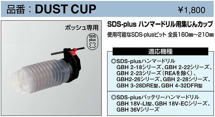 dust-cup