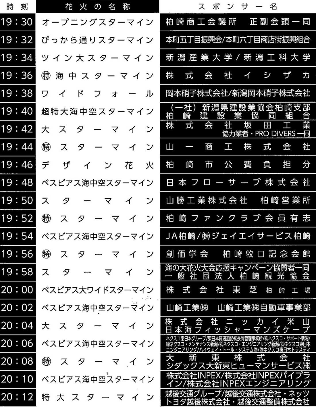 kashiwazaki-program